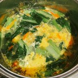 小松菜と卵の中華スープ☆